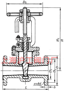 Z41F46 �� PN16��PN25 �������r��Шʽ�l�y��Ҫ���μ��Y���ߴ�ʾ��D
