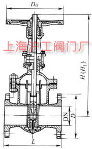Z44H��Z44Y �� PN16~PN160 ���ƽ��ʽ�p�l���l�y��Ҫ���μ��Y���ߴ�ʾ��D